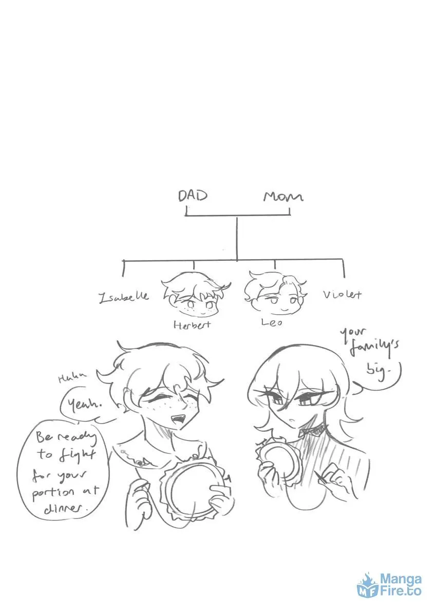 Hypogeusia Chapter 2 page 18 - 