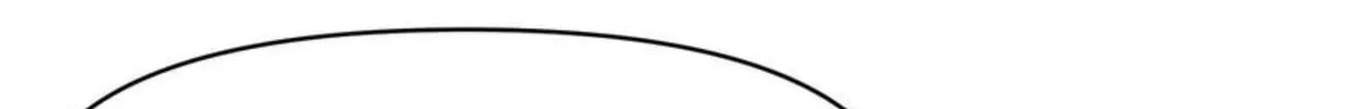 I Encountered A False Spiritual Revival Chapter 8 page 145 - 