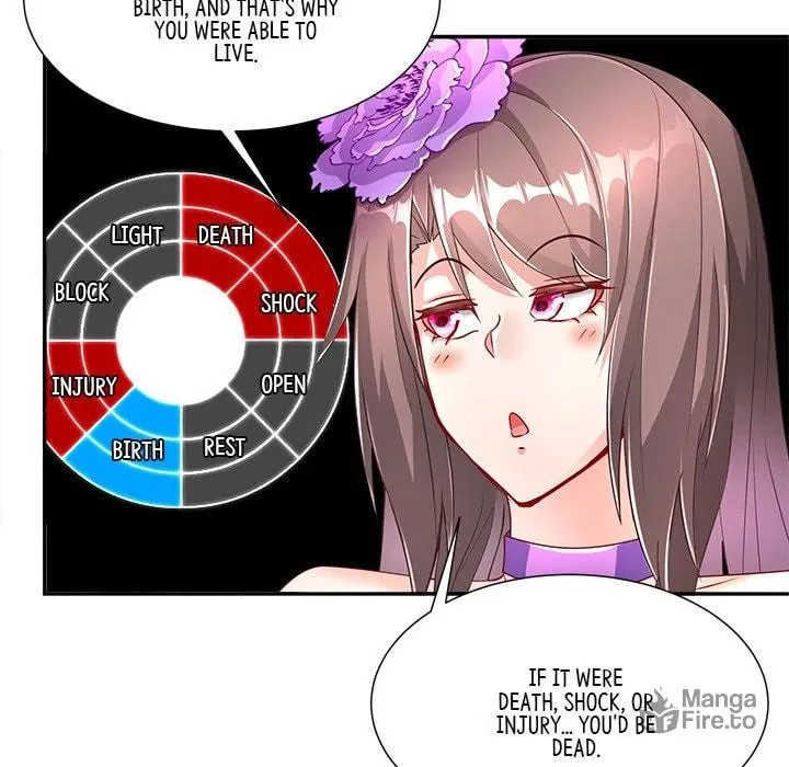 I Got Assigned a Hidden Profession! Chapter 36 page 80 - 