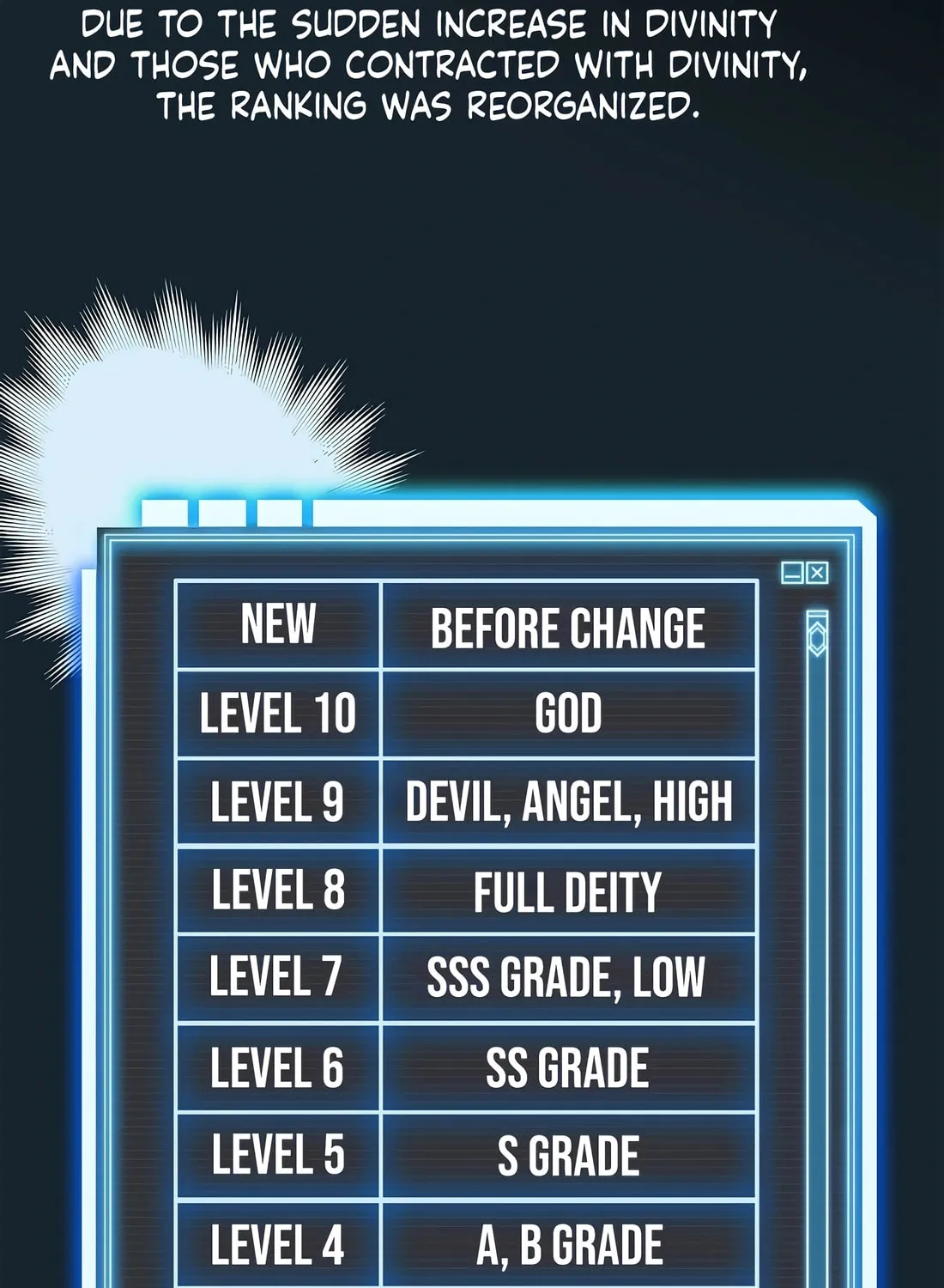 I Have Max Level Luck Chapter 83 page 104 - 