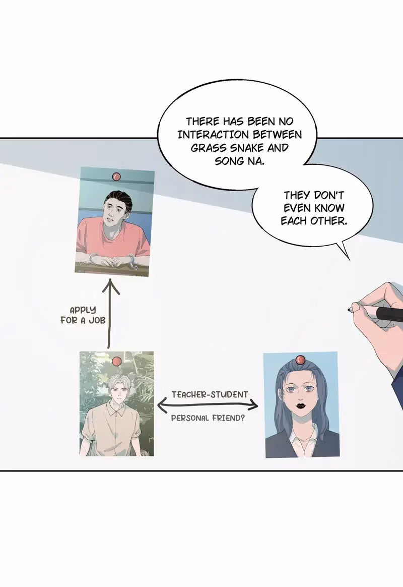 I Know Your Secret Chapter 69 page 23 - 