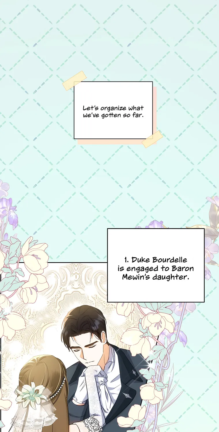 I Think I've Been Possessed Somewhere Chapter 3 page 2 - 