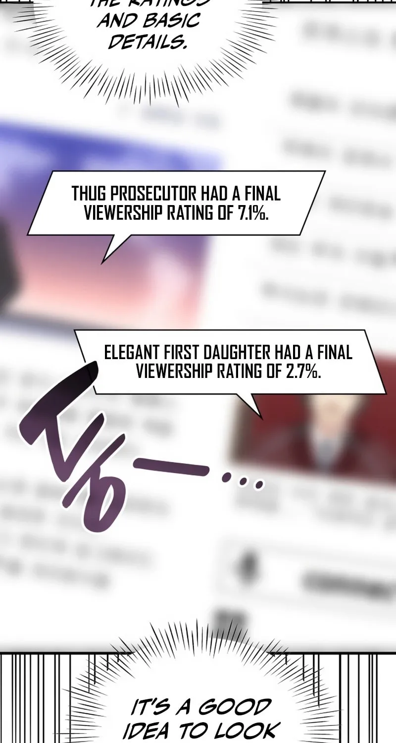 I Was Immediately Mistaken for a Monster Genius Actor Chapter 2 page 88 - 