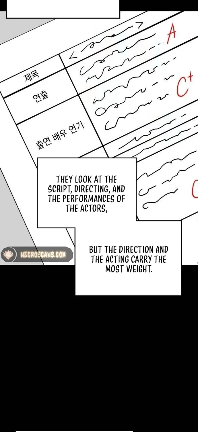 I Was Immediately Mistaken for a Monster Genius Actor Chapter 8 page 76 - 