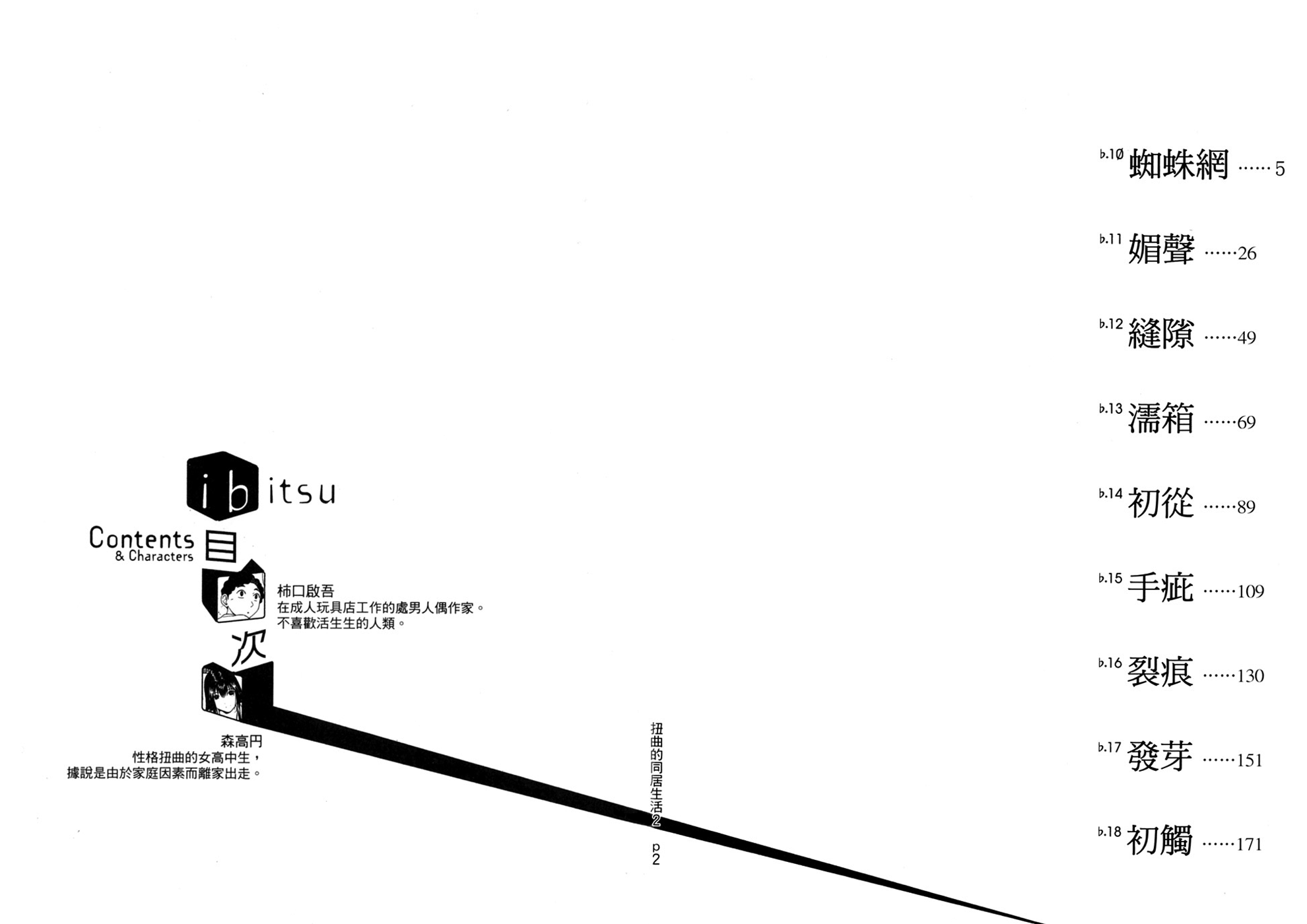 Ibitsu (Kazuto OKADA) Chapter 10 page 3 - 