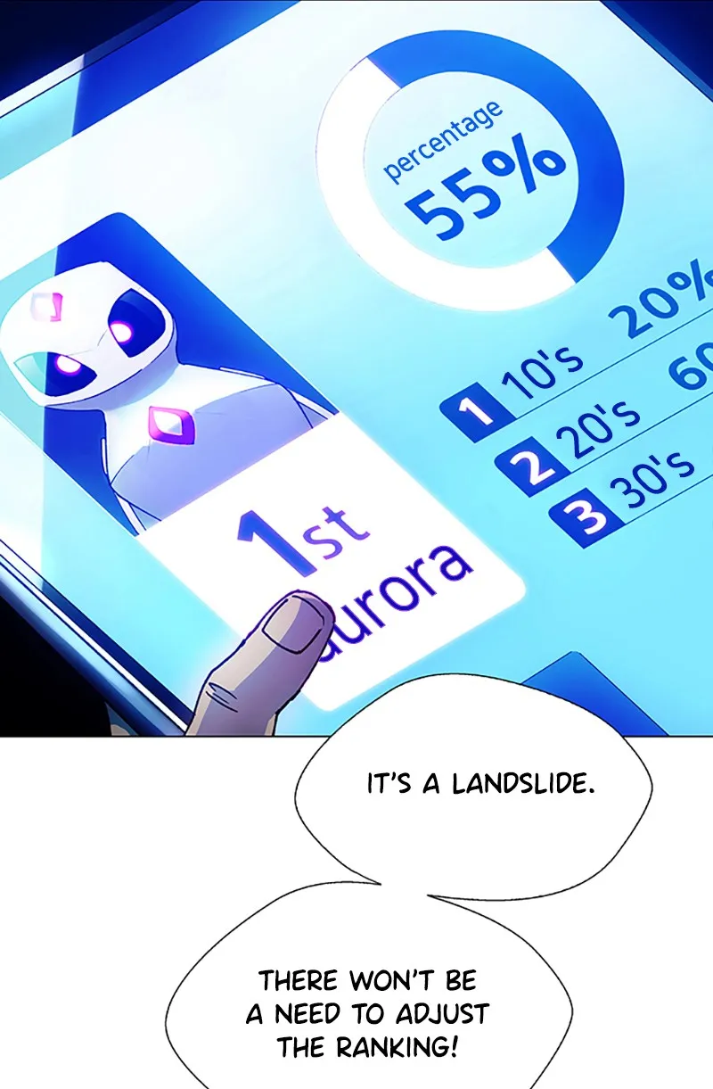 If AI Ruled the World Chapter 4 page 108 - 