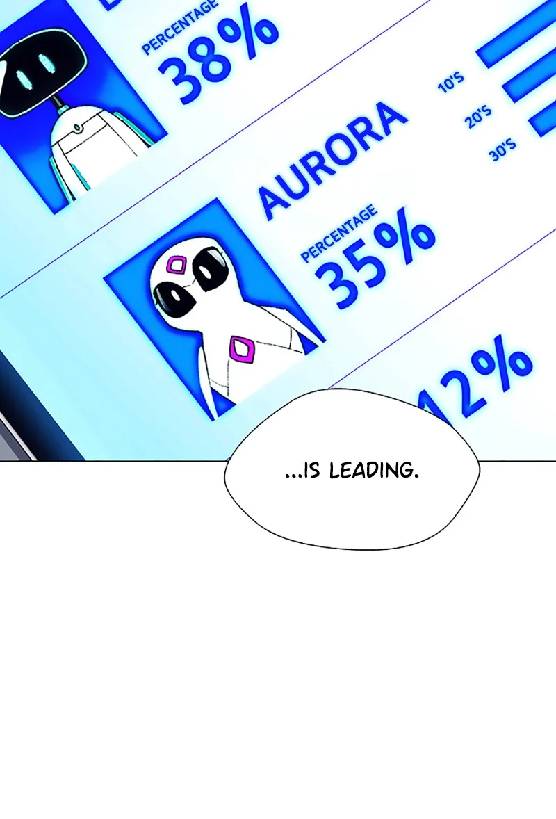 If AI Ruled the World Chapter 7 page 44 - 