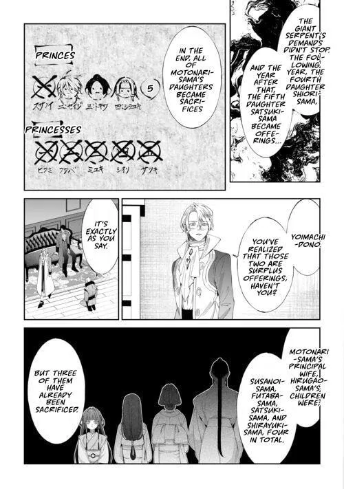 If You Devour Poison Chapter 21 page 20 - 