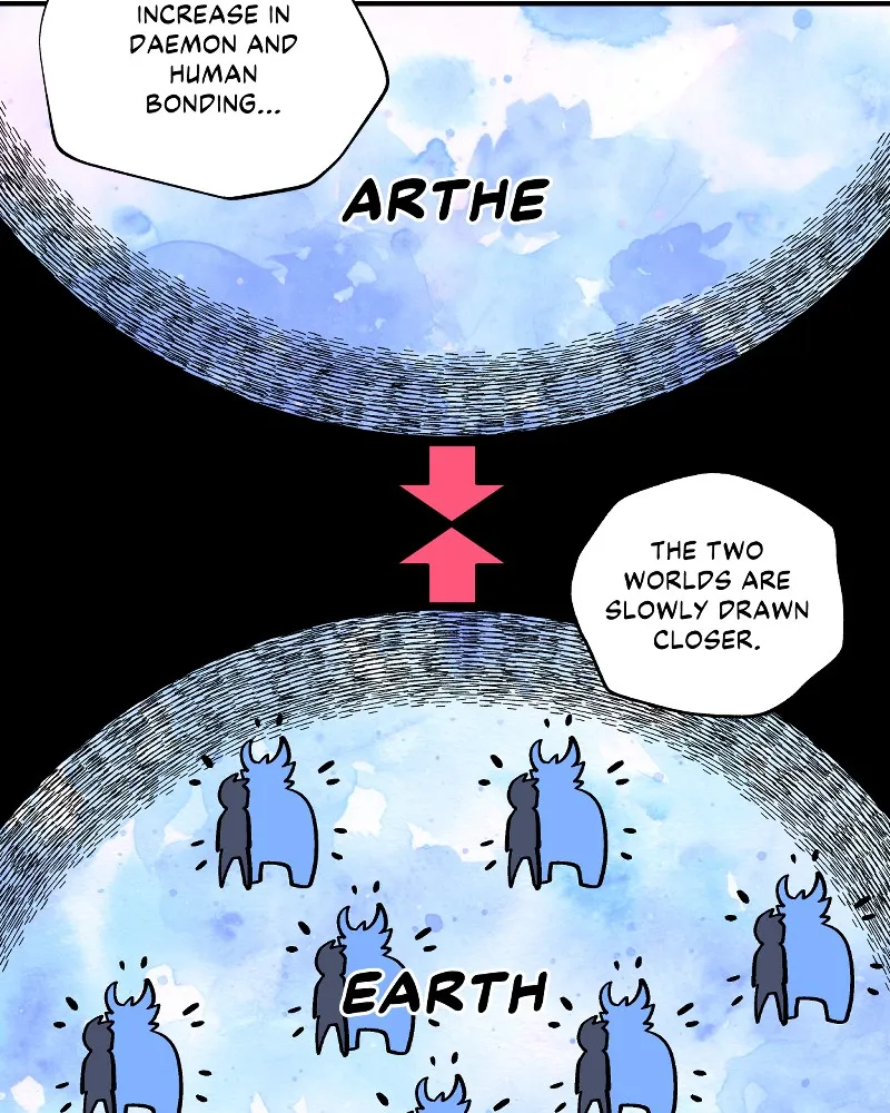 IF Chapter 42 page 35 - 