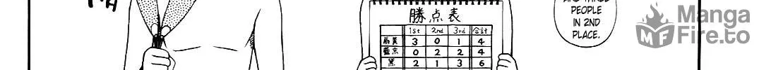 Iinazuke Kyoutei Chapter 16 page 20 - 