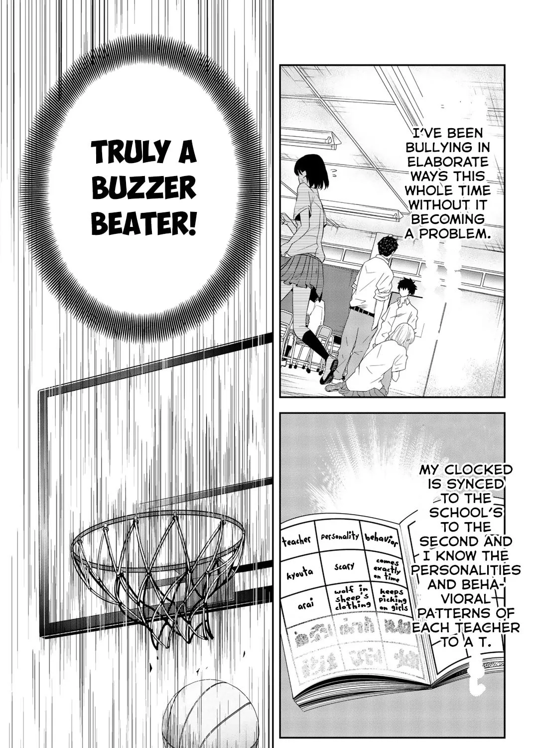 Ijimeru Yabai Yatsu Chapter 11 page 21 - 