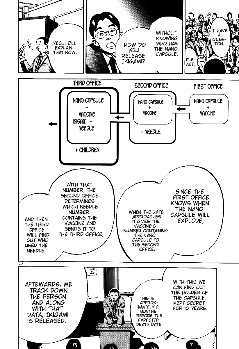 Ikigami Chapter 4 page 21 - 
