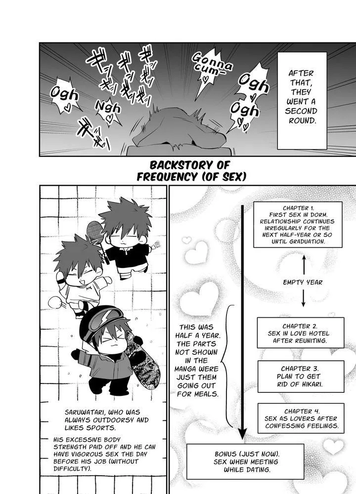 Illicit Bromance Chapter 4 page 87 - 
