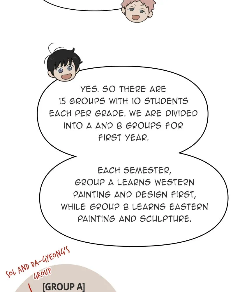 Illip Art High School Students Chapter 23 page 56 - 