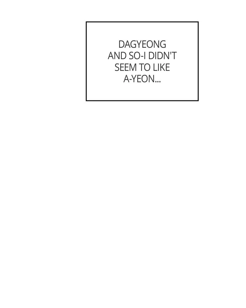 Illip Art High School Students Chapter 28 page 77 - 
