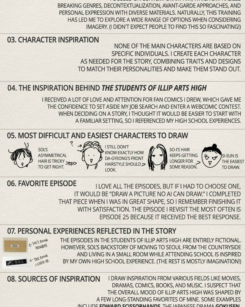 Illip Art High School Students Chapter 53.1 page 59 - 