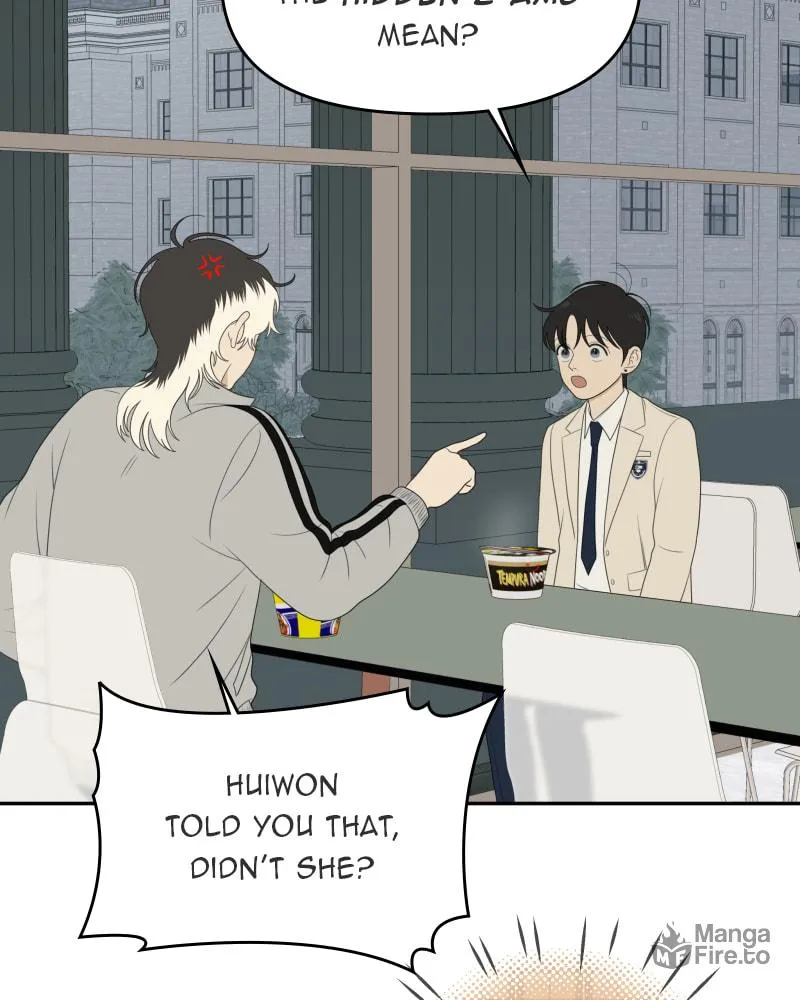 Illip Art High School Students Chapter 61 page 75 - 