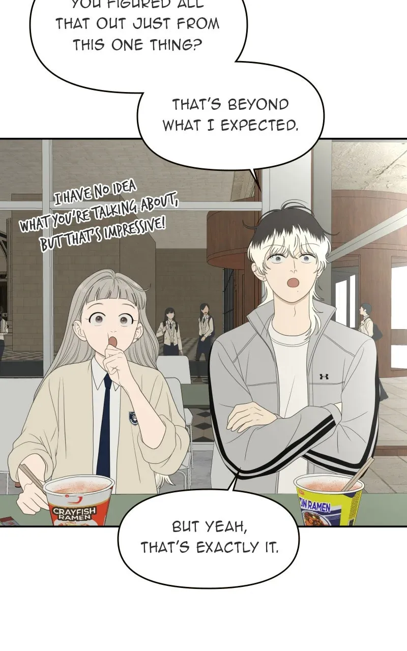 Illip Art High School Students Chapter 64 page 11 - 
