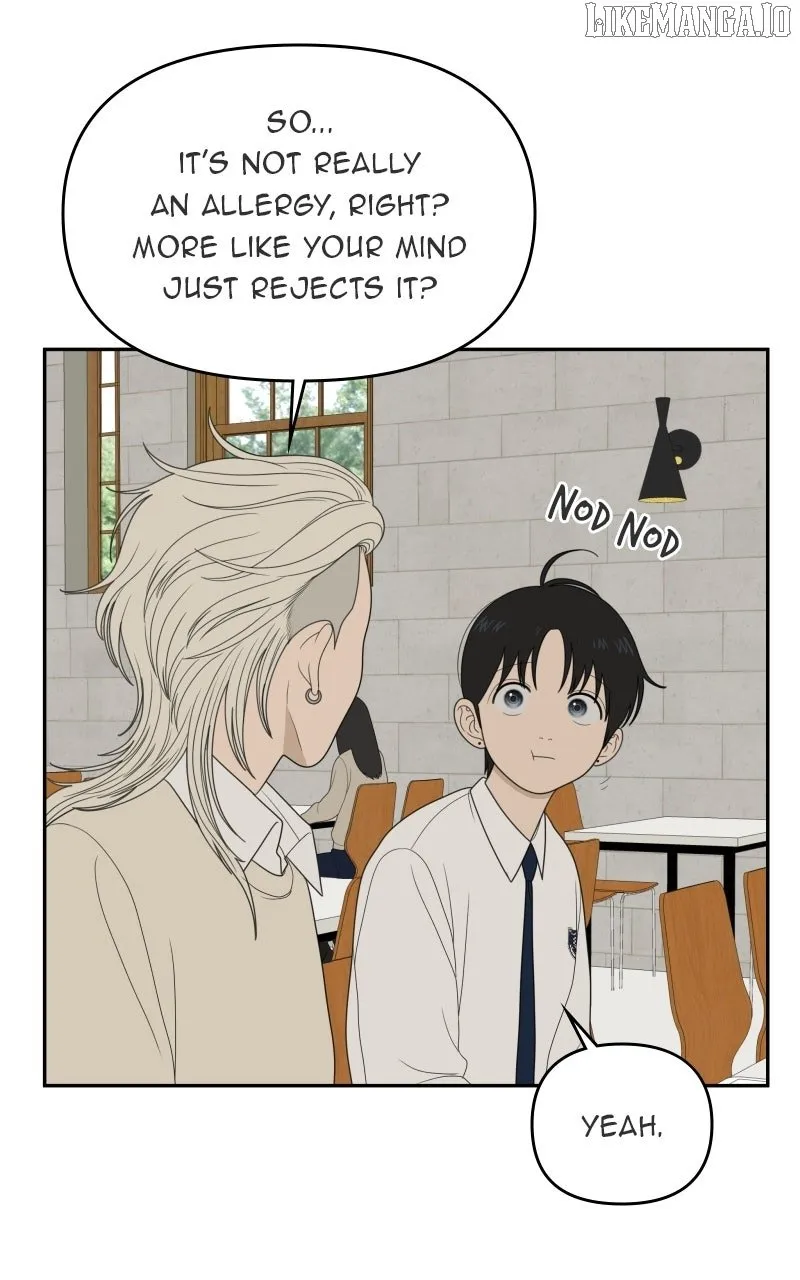 Illip Art High School Students Chapter 70 page 61 - 
