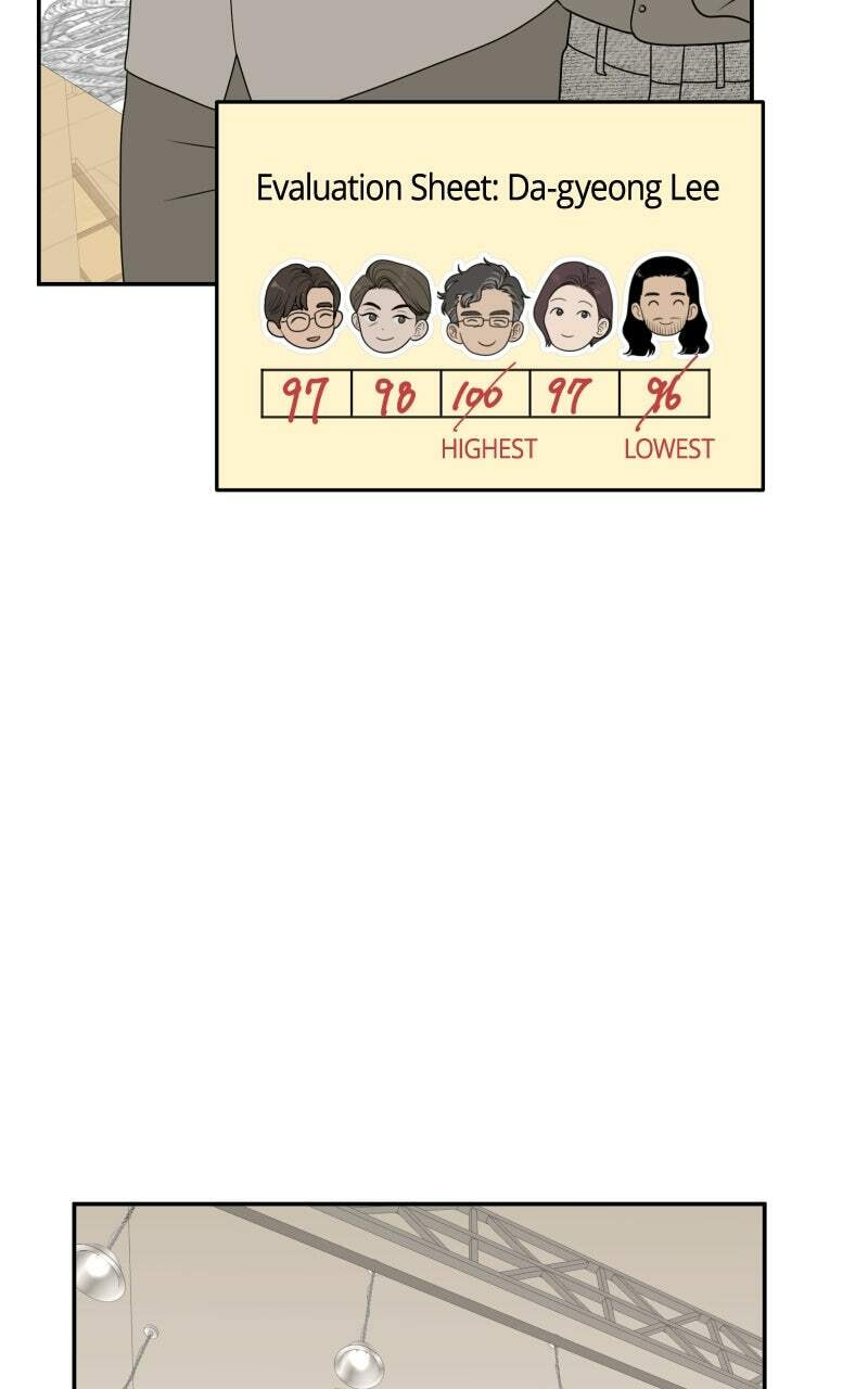 Illip Art High School Students Chapter 84 page 58 - 
