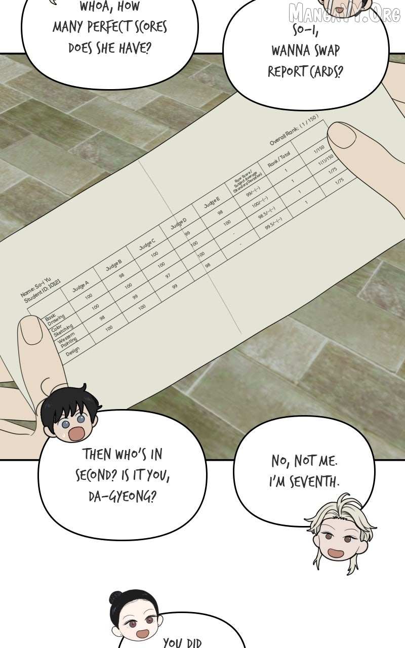 Illip Art High School Students Chapter 87 page 79 - 