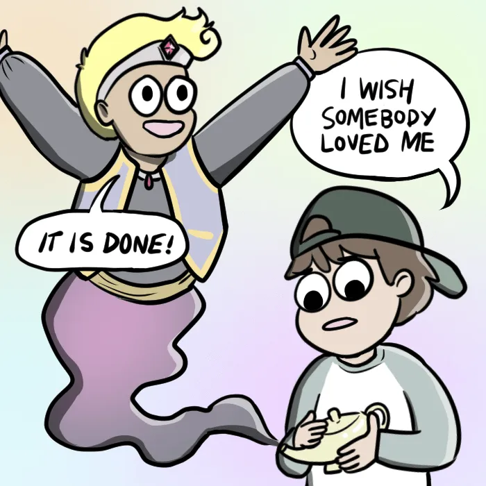 Illustrated Internet Chapter 6 page 3 - 