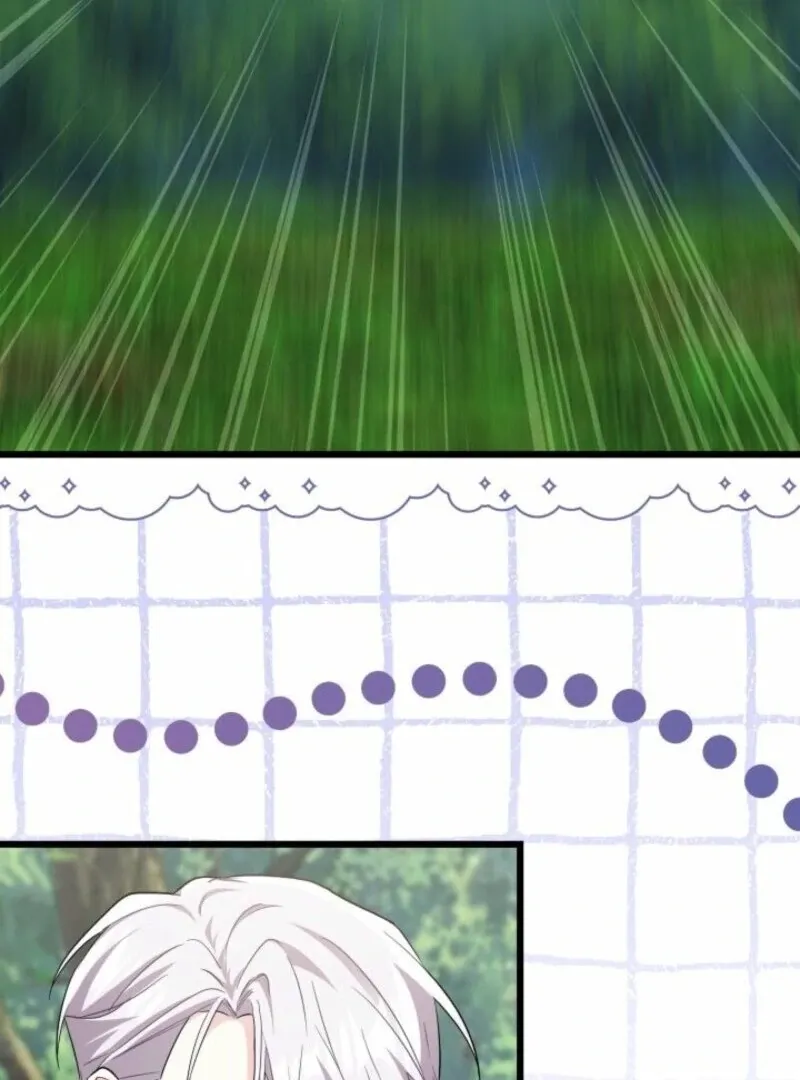 I’m Repaying The Kindness That Raised Me With Obsession Chapter 44 page 76 - 