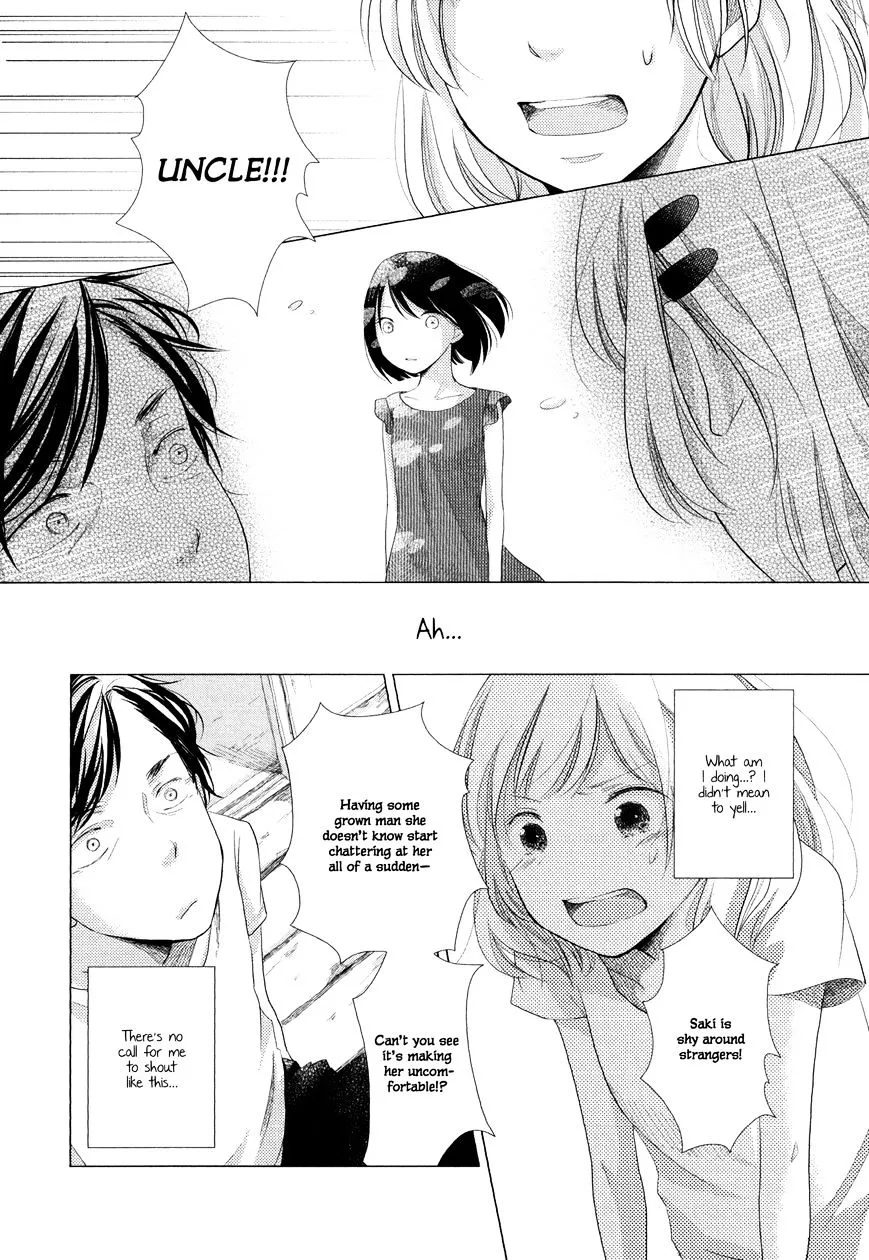 Imouto ga Dekimashita. Chapter 1 page 20 - 