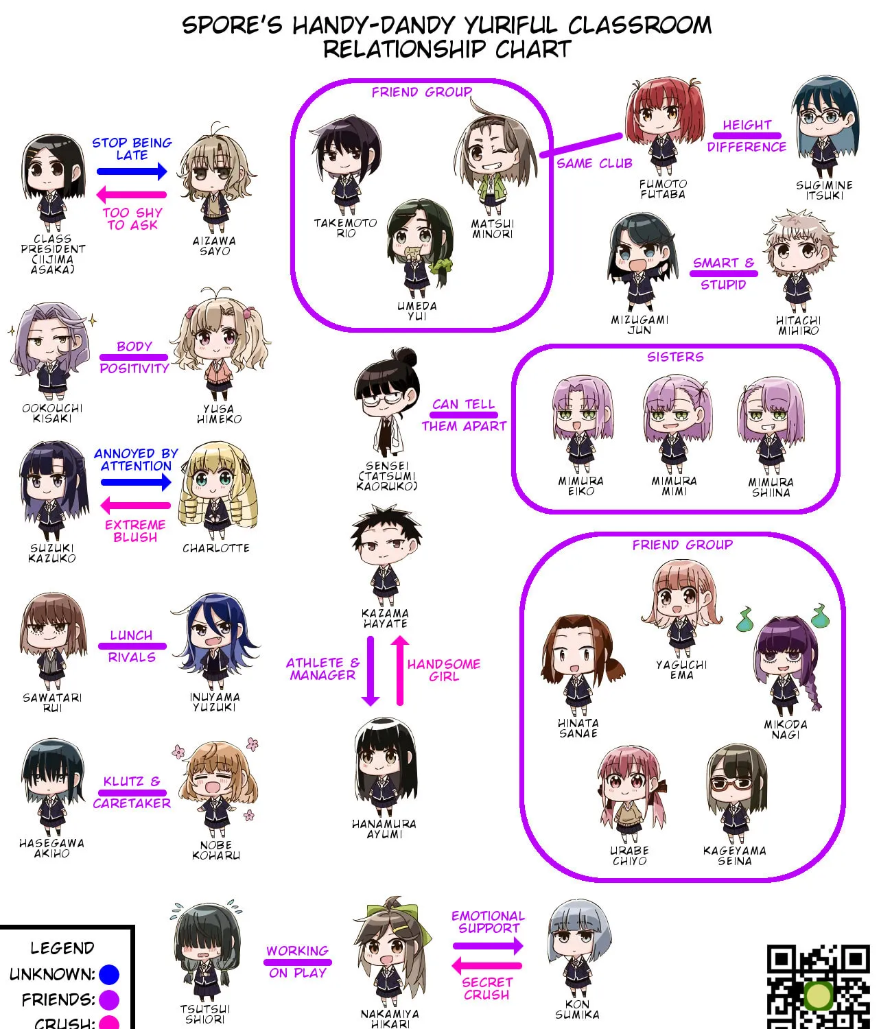 In Yuriful Classroom Chapter 1 page 36 - 