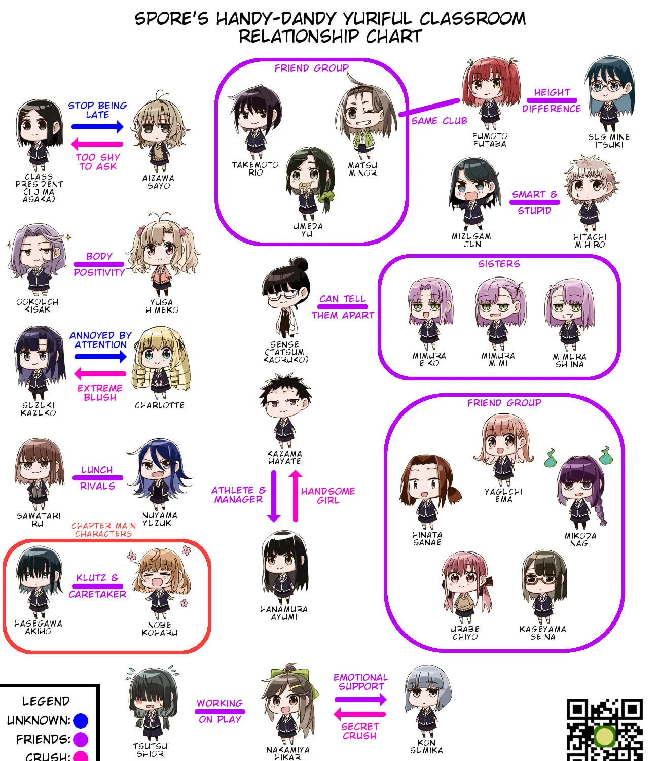 In Yuriful Classroom Chapter 2 page 21 - 