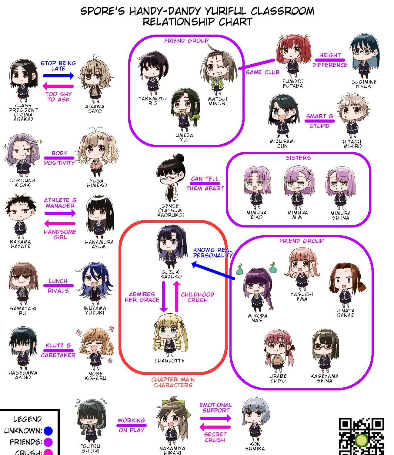 In Yuriful Classroom Chapter 3 page 44 - 