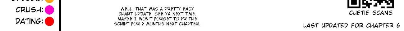 In Yuriful Classroom Chapter 6 page 25 - 