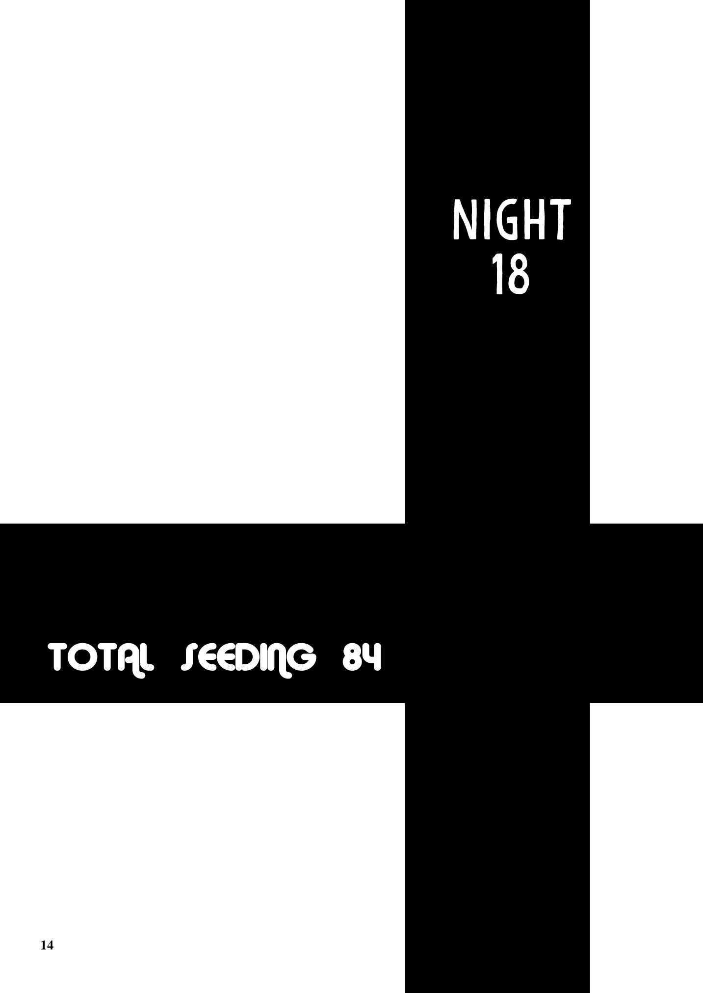 Instant Freedom if The Head Survives For 100 Nights!! Live Commentary Breeding Livestream Chapter 1 page 14 - 