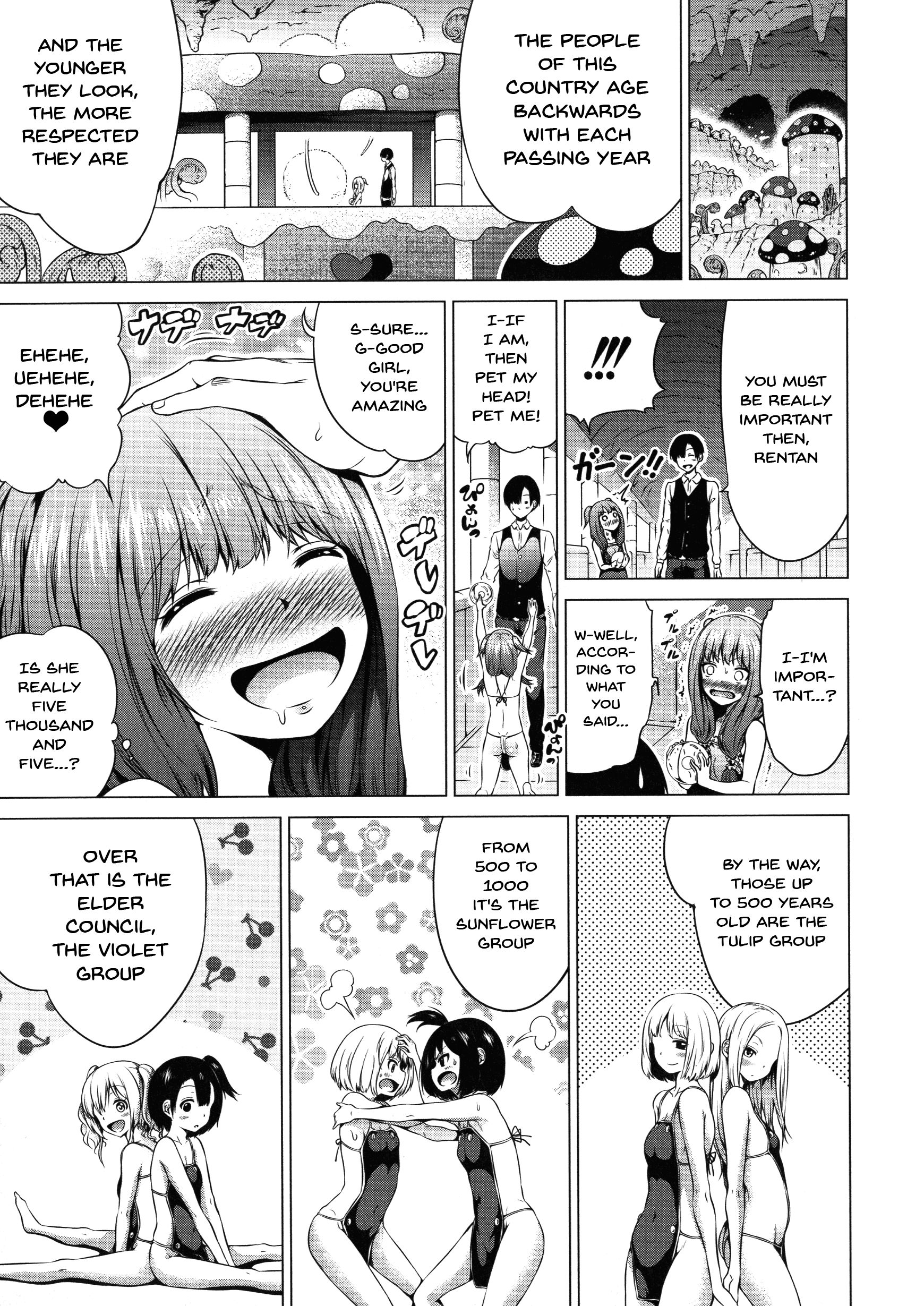 Isekai Harem Paradise Chapter 7 page 6 - 
