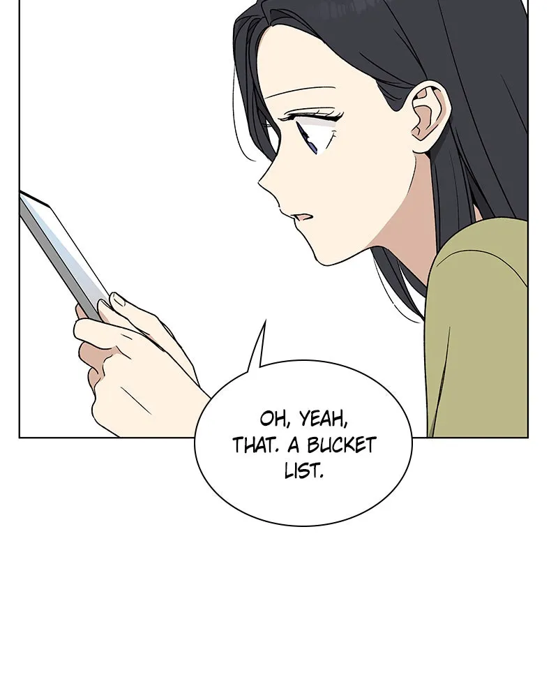 It’s My Life Chapter 14 page 53 - 