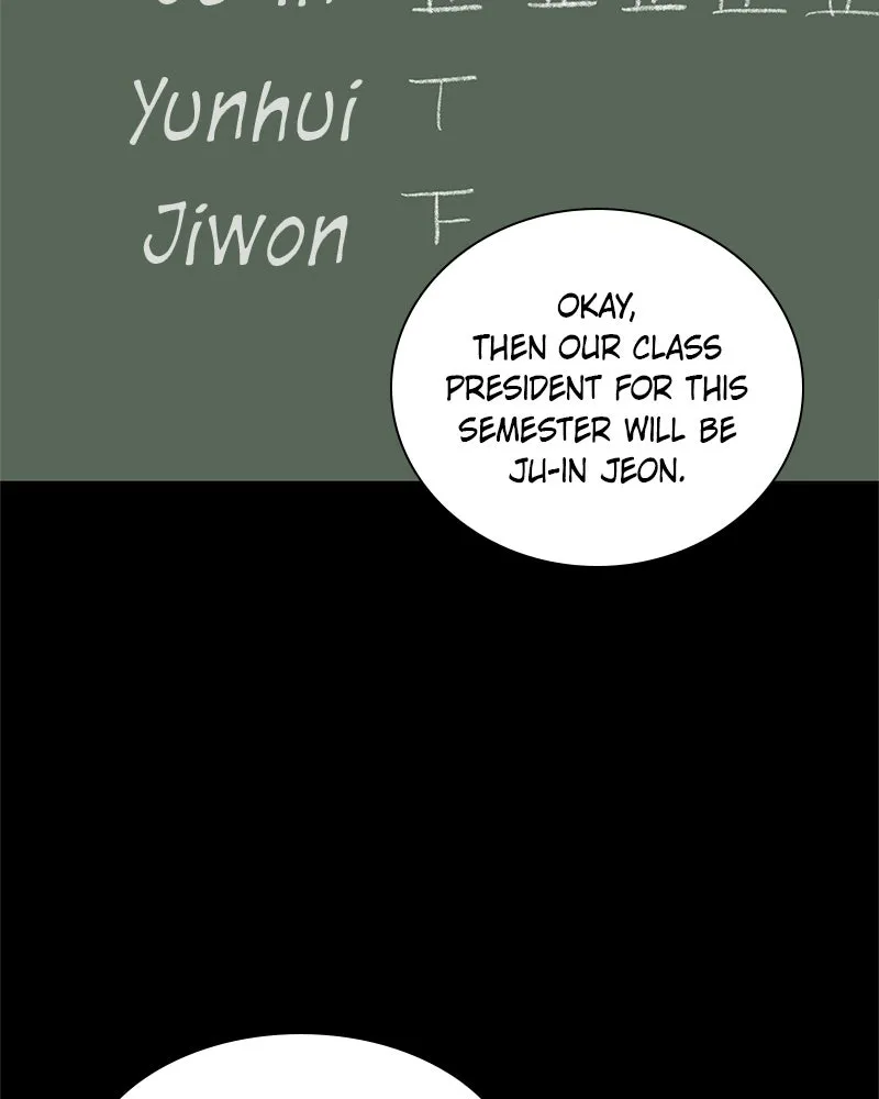 It’s My Life Chapter 16 page 117 - 