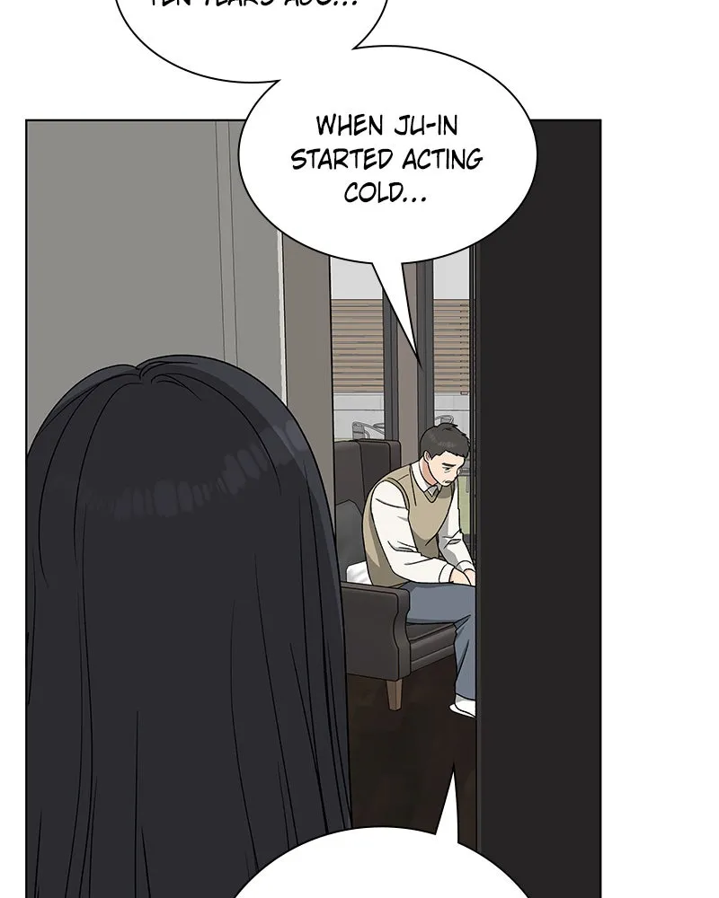 It’s My Life Chapter 21 page 75 - 
