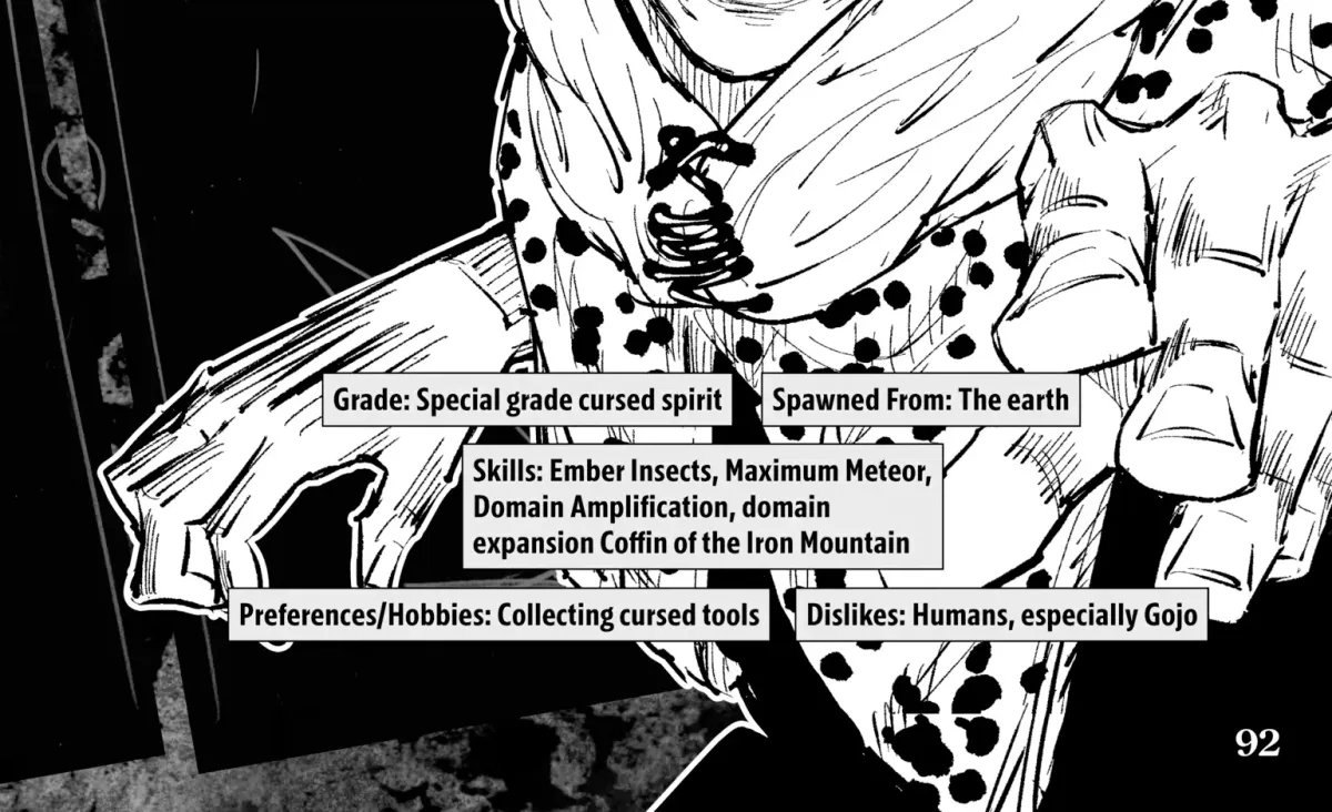 Jujutsu Kaisen: The Official Character Guide Chapter 1 page 166 - 