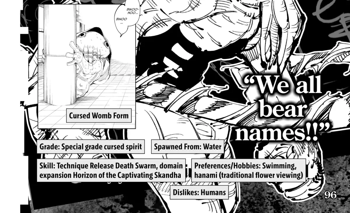 Jujutsu Kaisen: The Official Character Guide Chapter 1 page 174 - 