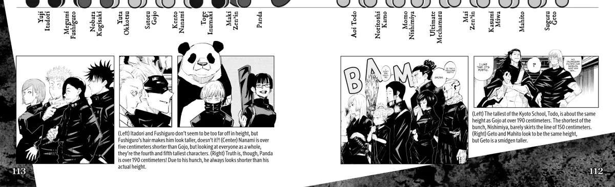 Jujutsu Kaisen: The Official Character Guide Chapter 1 page 204 - 