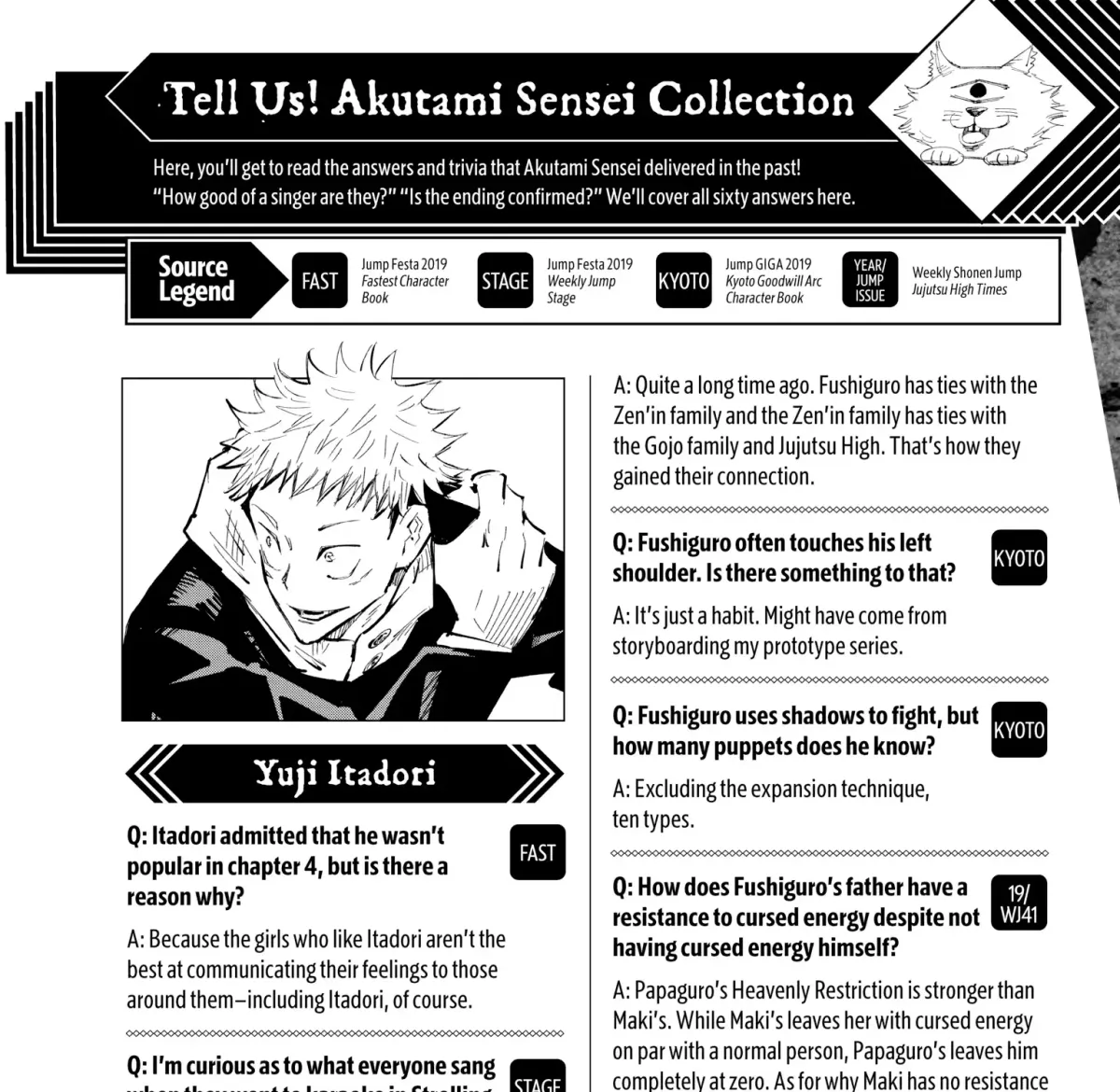 Jujutsu Kaisen: The Official Character Guide Chapter 1 page 205 - 