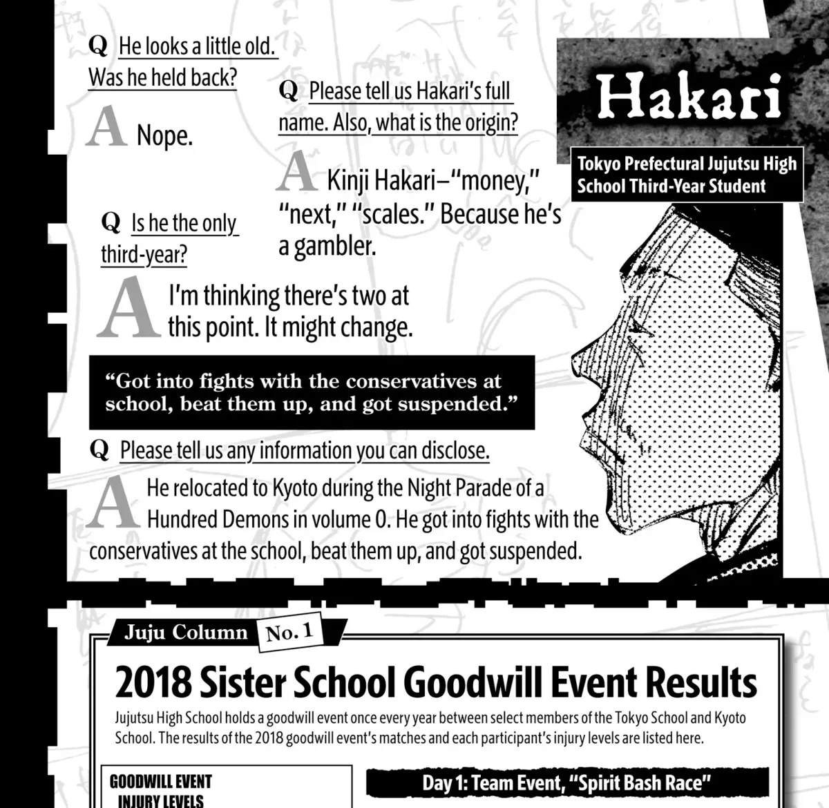 Jujutsu Kaisen: The Official Character Guide Chapter 1 page 47 - 