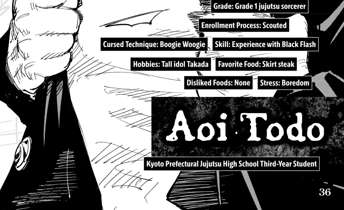 Jujutsu Kaisen: The Official Character Guide Chapter 1 page 66 - 