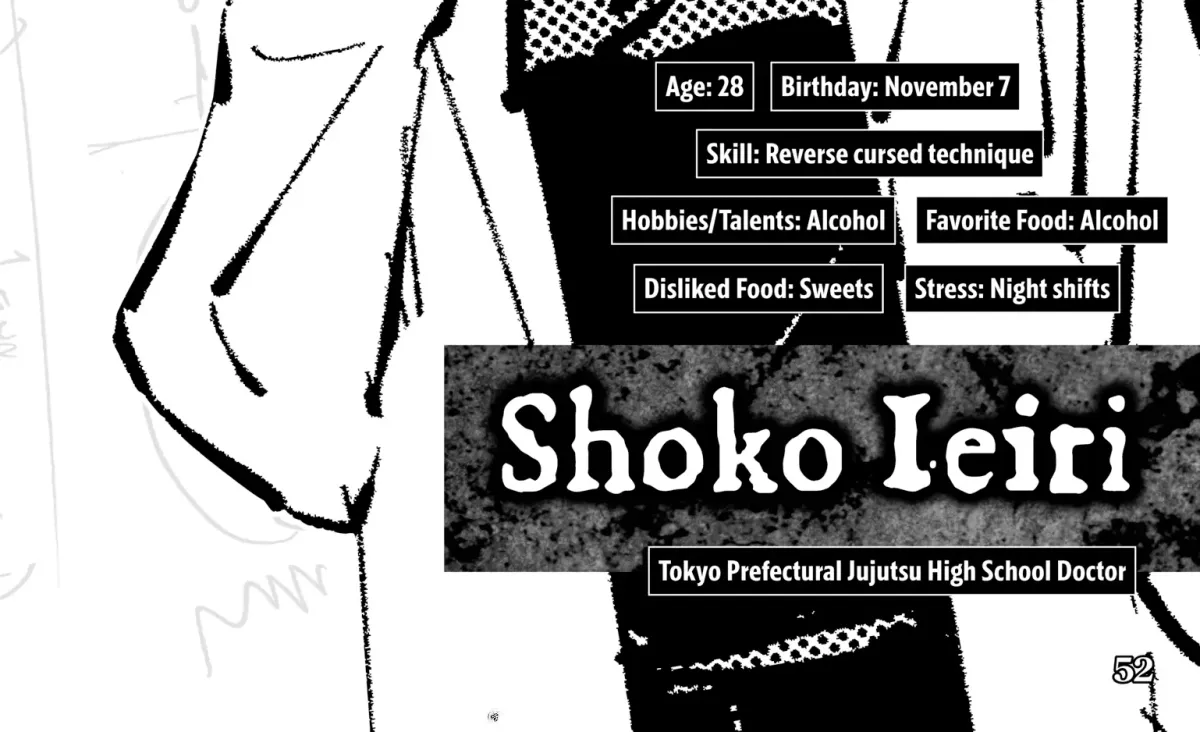 Jujutsu Kaisen: The Official Character Guide Chapter 1 page 98 - 