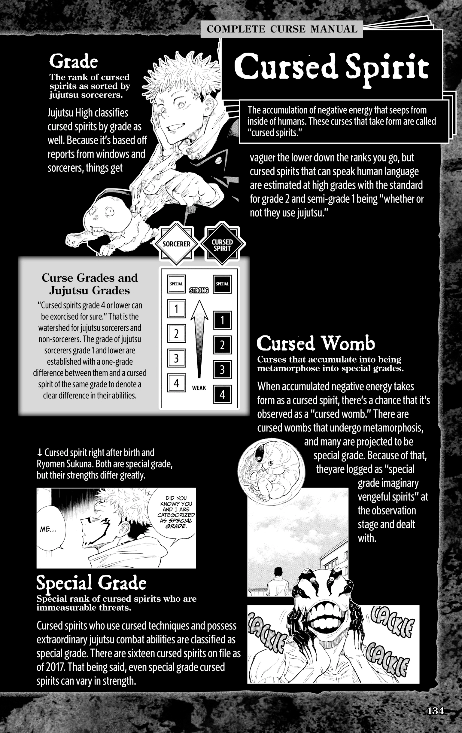 Jujutsu Kaisen: The Official Character Guide Chapter 2 page 12 - 