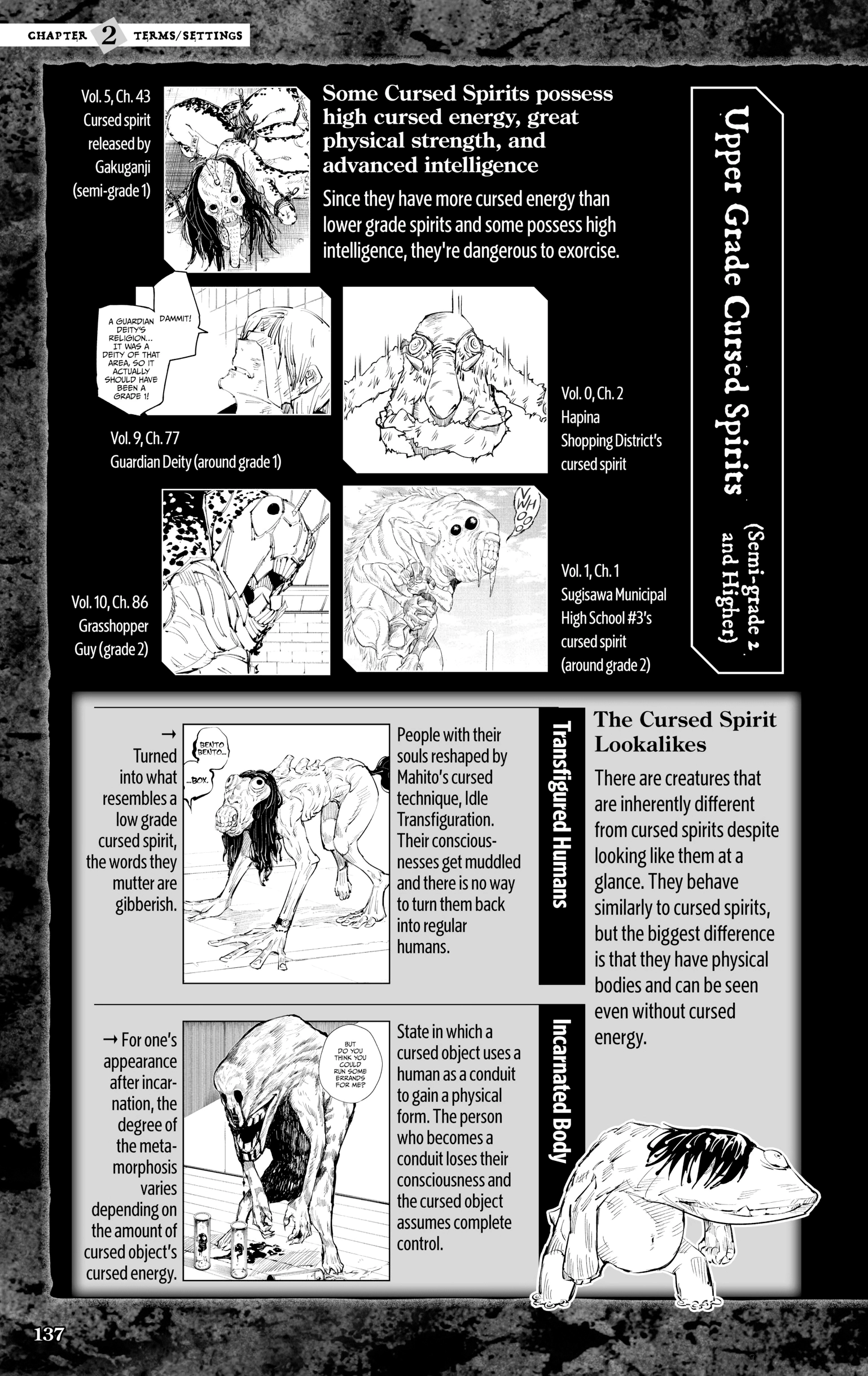 Jujutsu Kaisen: The Official Character Guide Chapter 2 page 15 - 