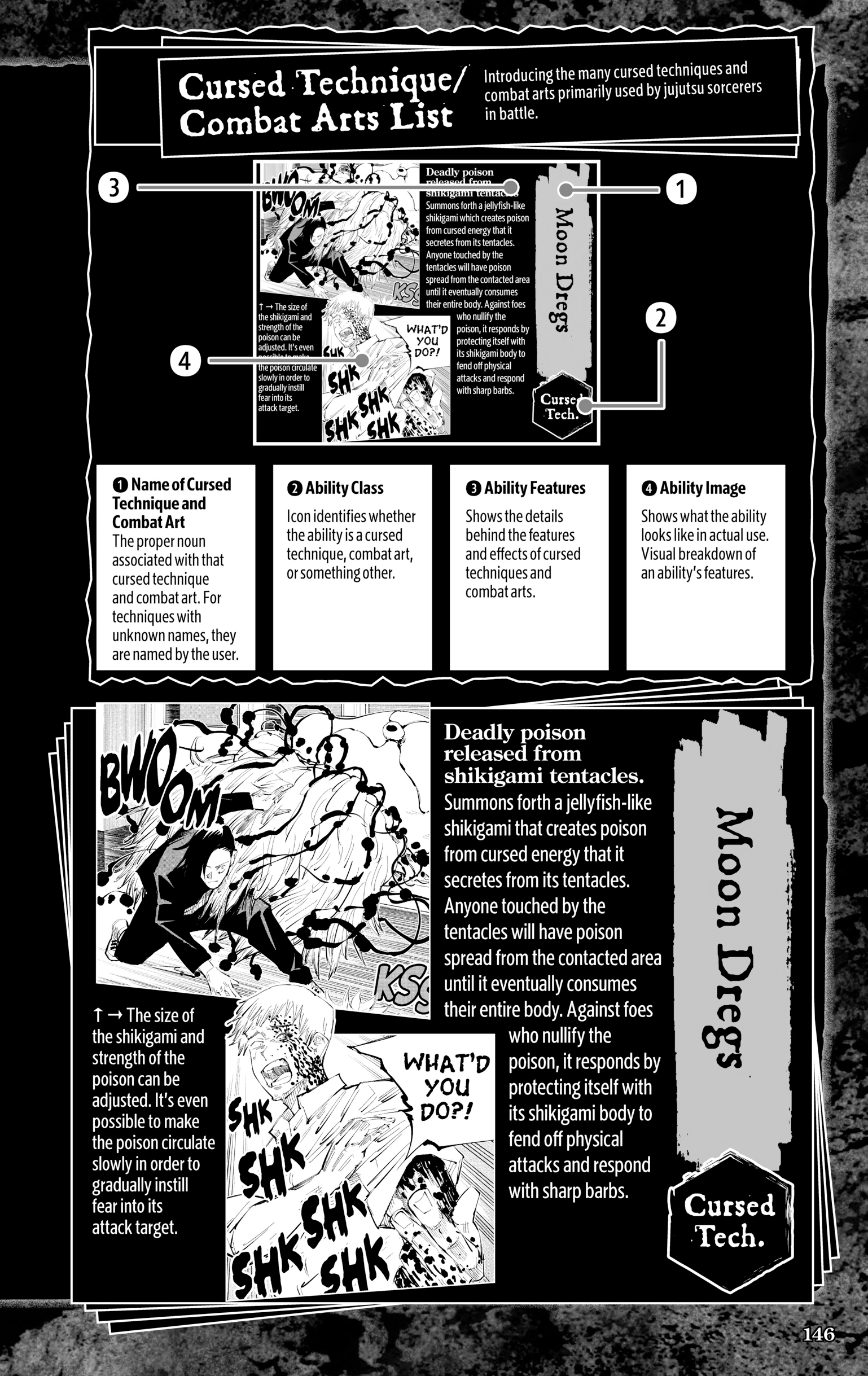 Jujutsu Kaisen: The Official Character Guide Chapter 2 page 23 - 