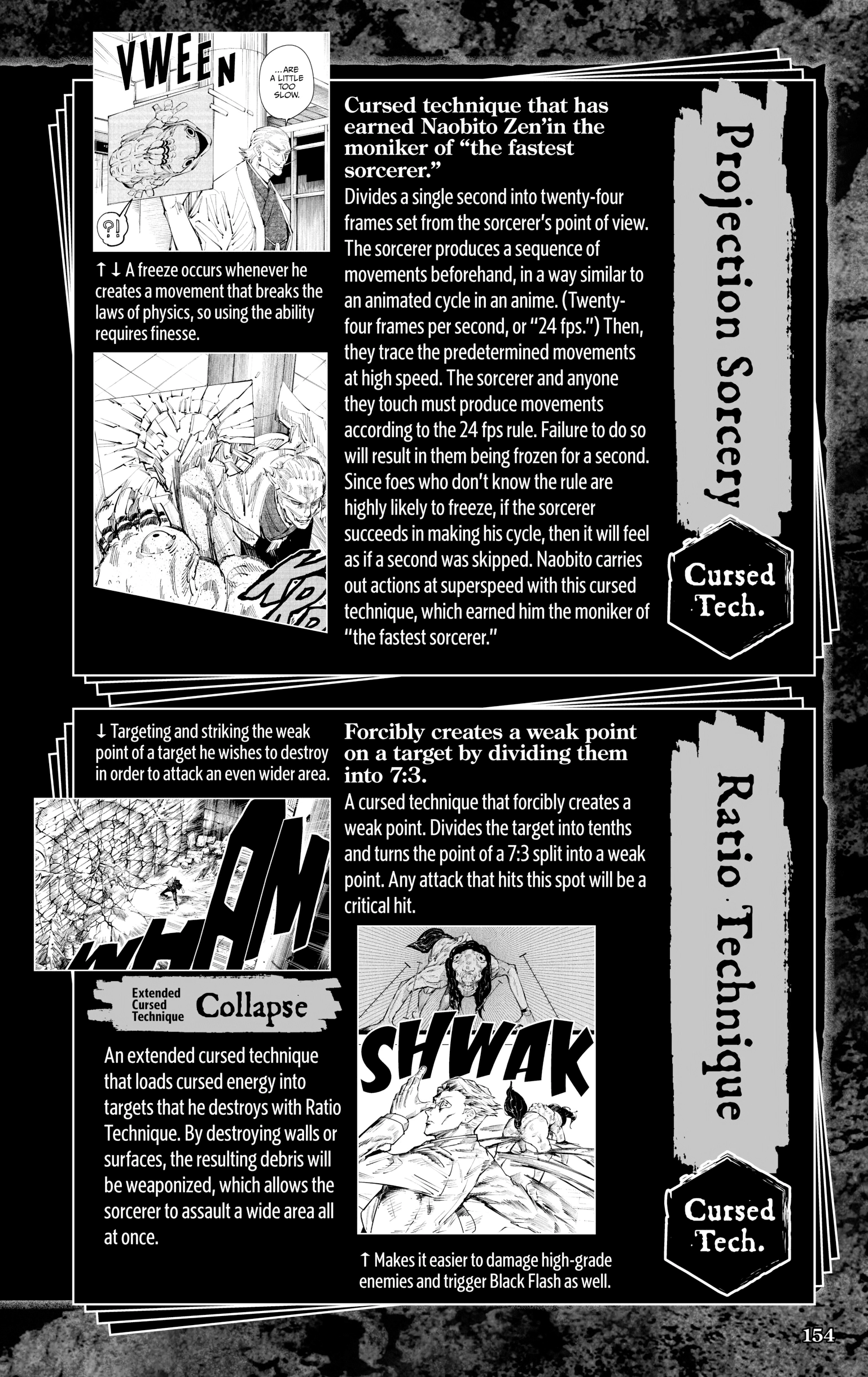 Jujutsu Kaisen: The Official Character Guide Chapter 2 page 31 - 