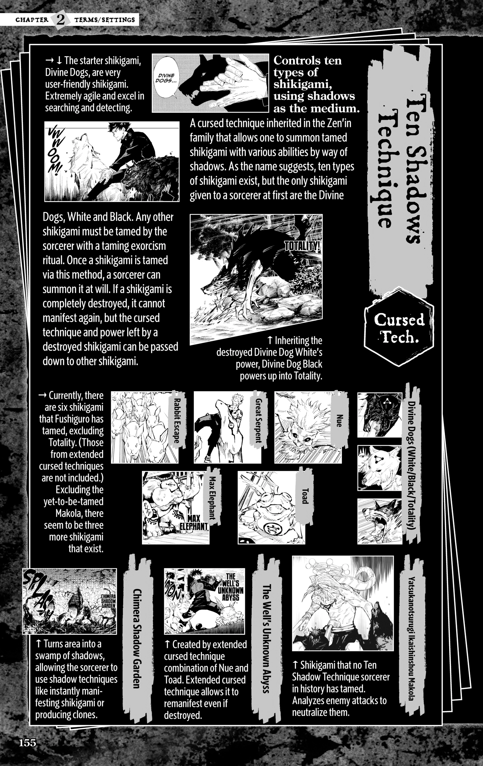 Jujutsu Kaisen: The Official Character Guide Chapter 2 page 32 - 