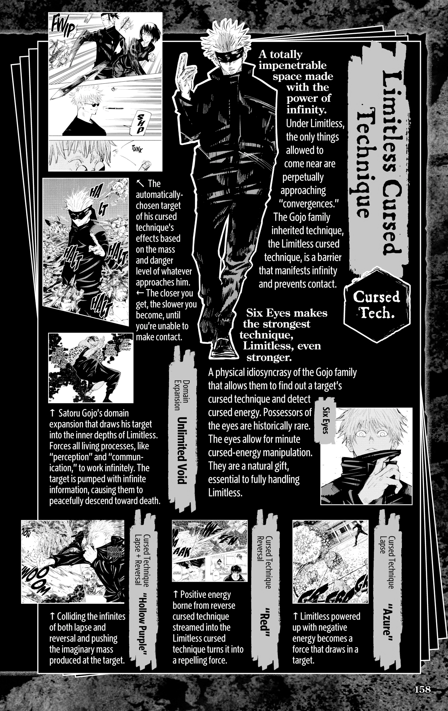 Jujutsu Kaisen: The Official Character Guide Chapter 2 page 35 - 